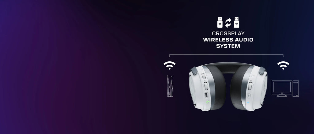 Turtle Beach Stealth 700 Wireless Gaming Headset – PlayStation – White