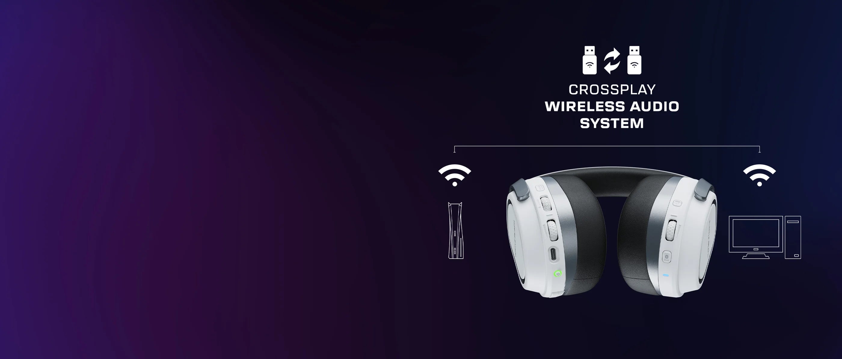 Turtle Beach Stealth 700 Wireless Gaming Headset – PlayStation – White